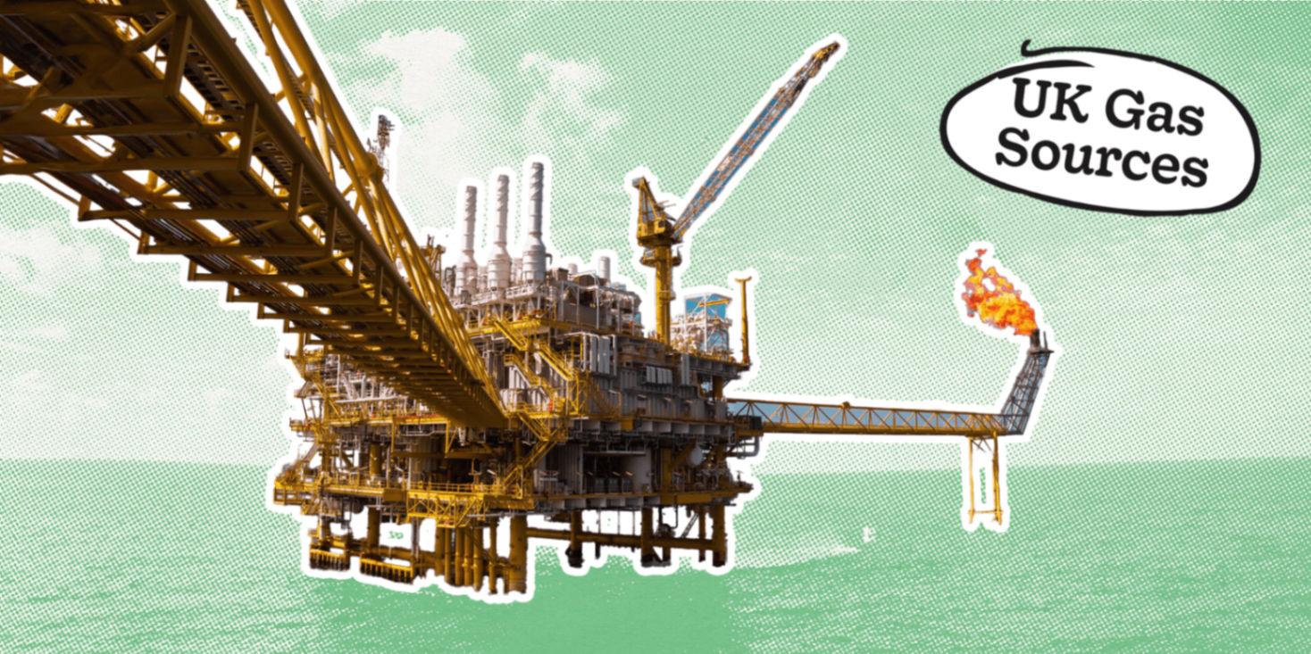 Where Does the UK Get Its Gas From in 2026?