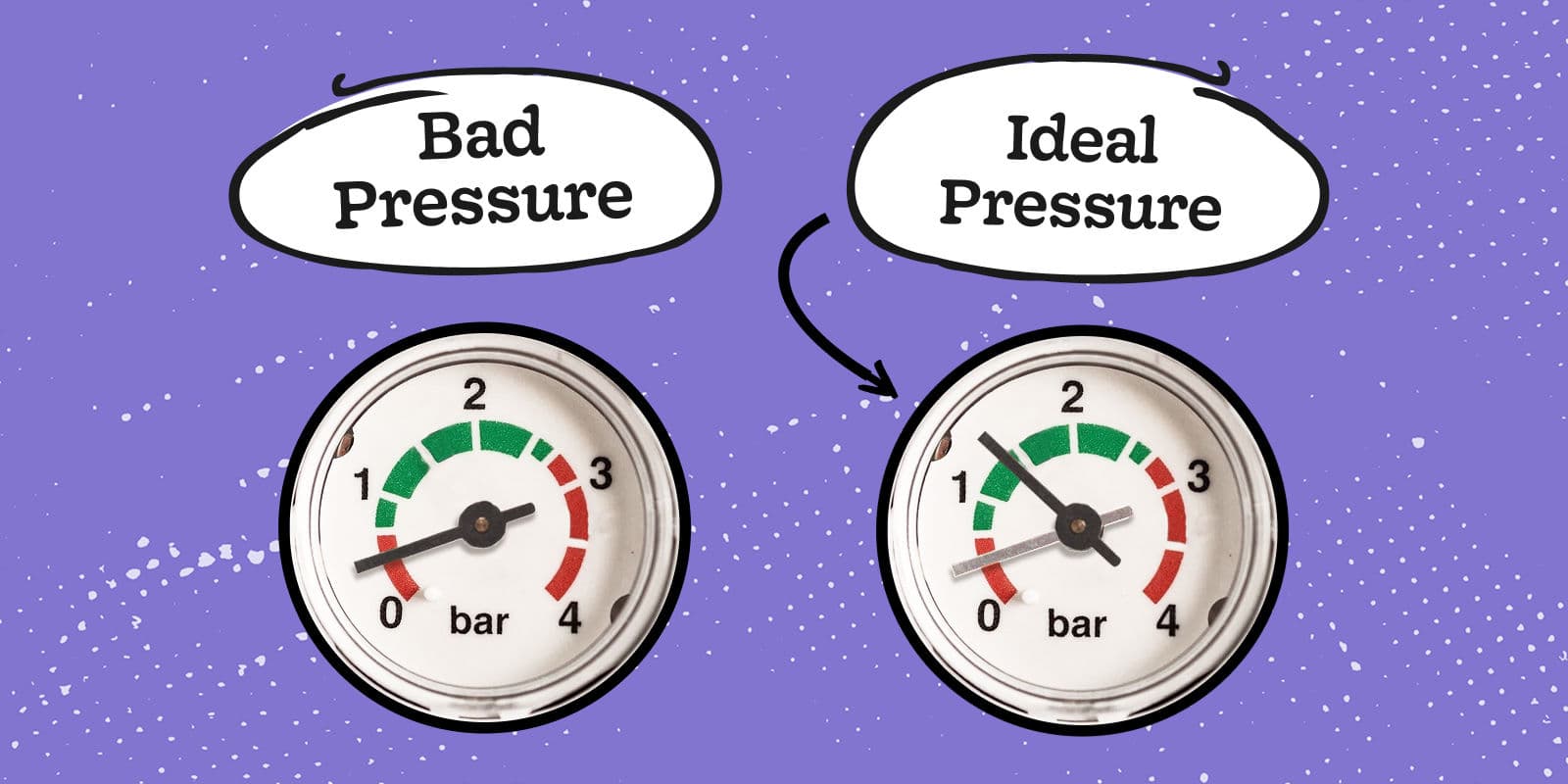 What is the Ideal Boiler Pressure? 