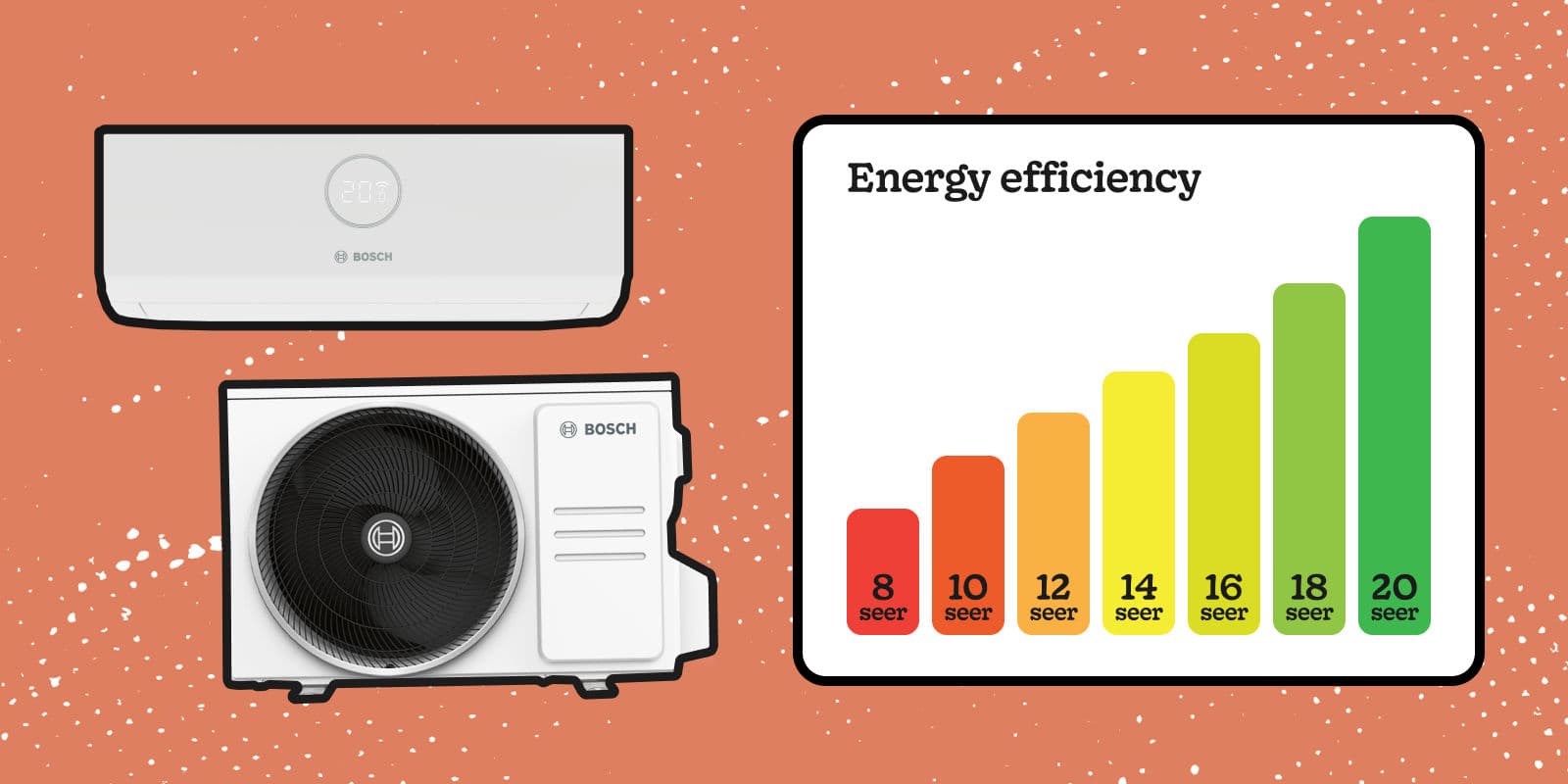 What’s a Good SEER Rating for an Air Conditioner? 