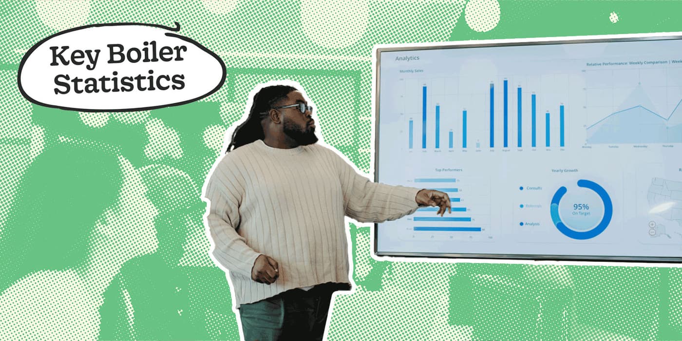 Boiler Statistics & Trends (UK & Beyond)