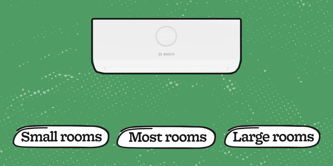 What Size Air Conditioner Do I Need? Here’s How To Calculate It