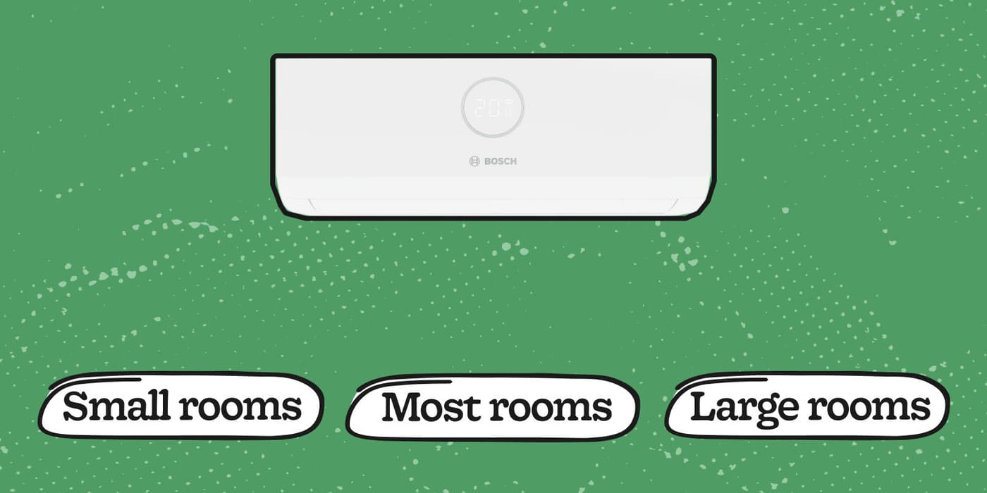 What Size Air Conditioner Do I Need? Size Calculation 