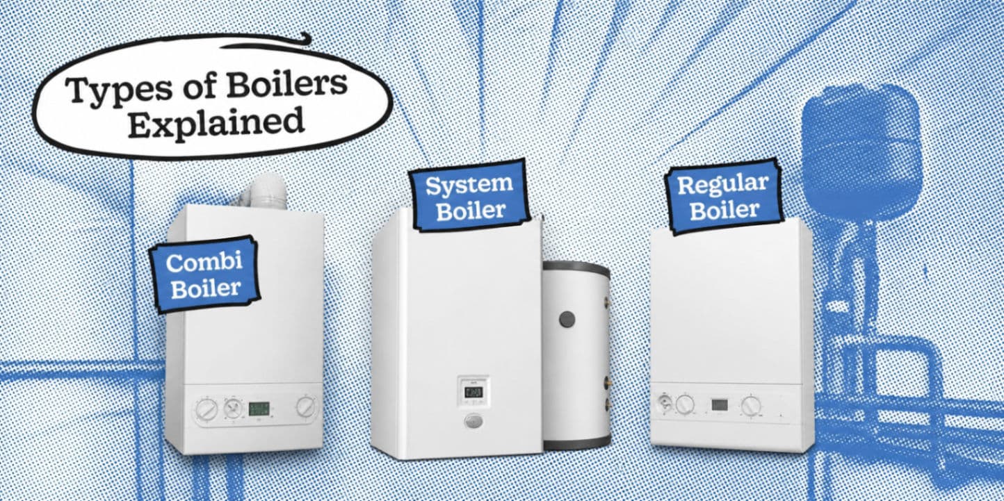 Types of Boilers Explained: Combi, System and Regular Boilers