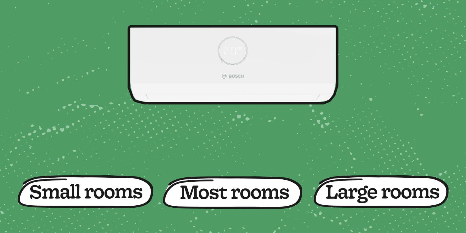 What Size Air Conditioner Do I Need? Size Calculation