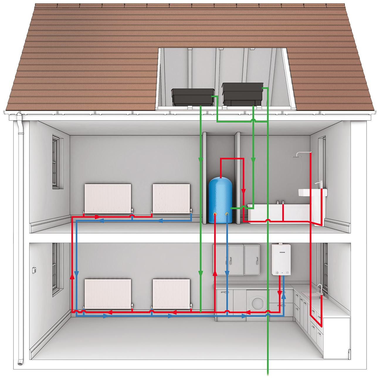Проект дома с газовым отоплением. Самотёчная система отопления. Система отопления частного дома. Отопление в двухэтажном доме. Отопление в частном доме самотеком.
